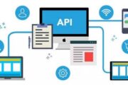 Giao diện lập trình API